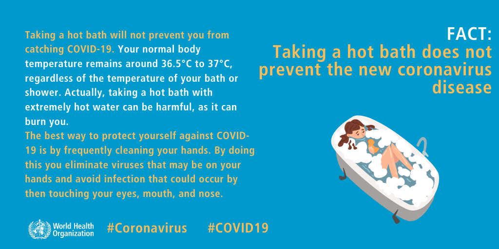 Coronavirus – Myths Busted