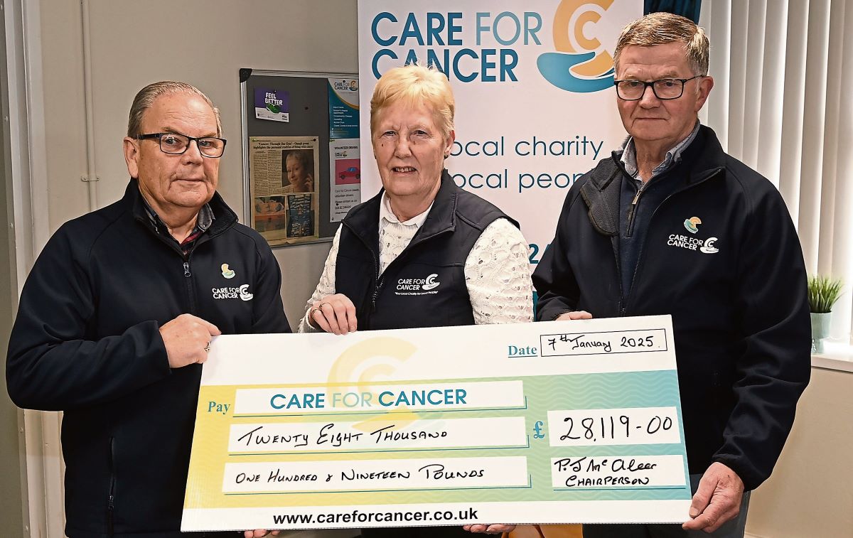 Care for Cancer festive draw raises over £28,000