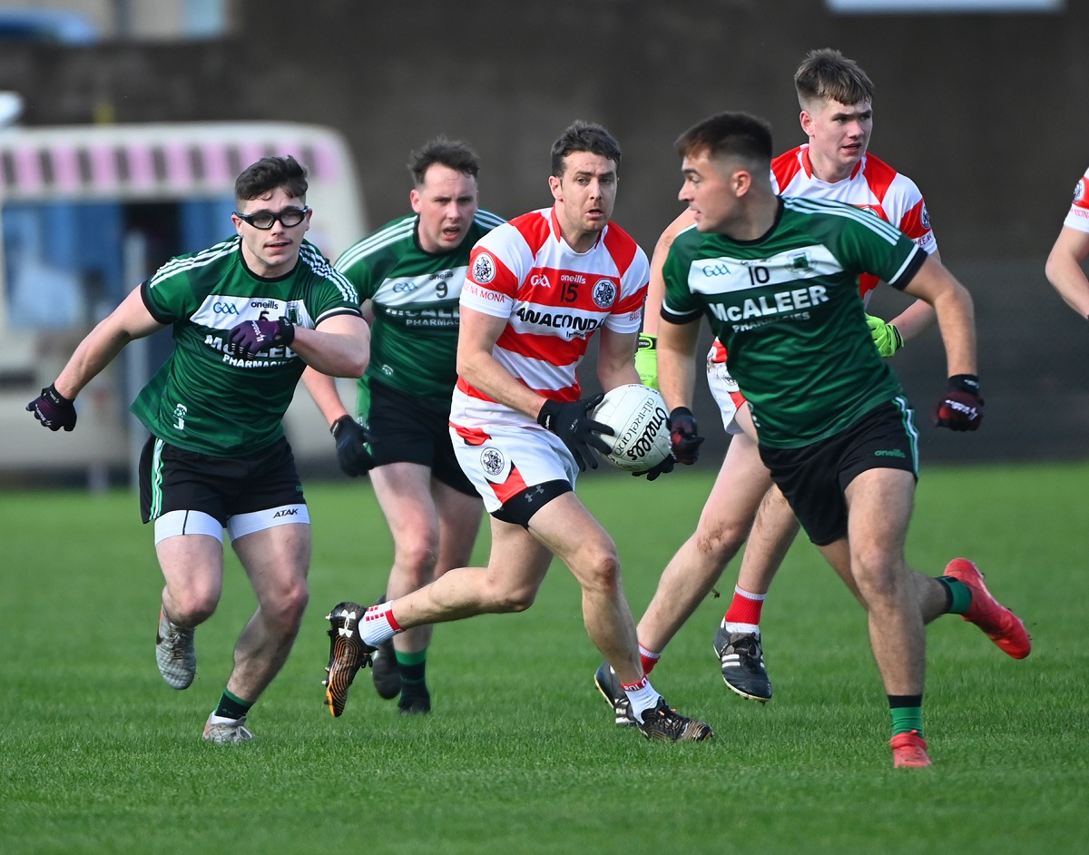 ACL Div 2 round-up: Rock get off the mark at the Fianna