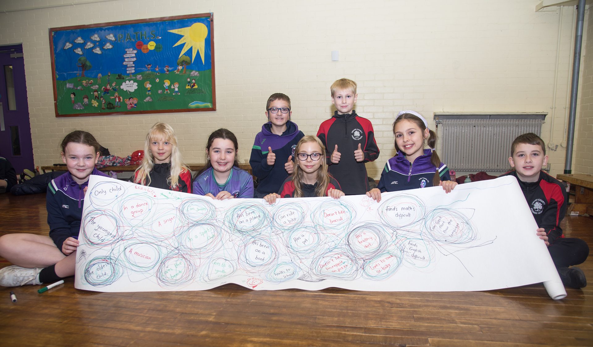 Omagh schools complete ‘Better Together’ workshop